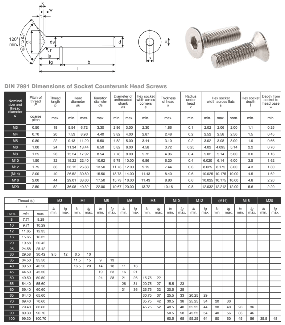 countersink-hole-for-6-32-screw-at-theodore-grimes-blog